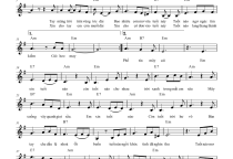 Còn Tuổi Nào Cho Em 