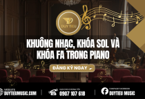 Khuông Nhạc, Khóa Sol Và Khóa Fa Trong Piano