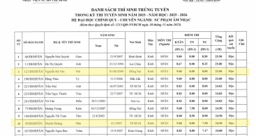 DANH SÁCH TRÚNG TUYỂN HỆ CHÍNH QUY SƯ PHẠM ÂM NHẠC 2025 - NHẠC VIỆN TP.HCM