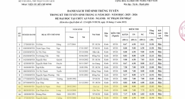 Danh Sách Thí Sinh Trúng Tuyển Hệ Đại Học  Sư Phạm Âm Nhạc 2025 | Nhạc viện TP.HCM