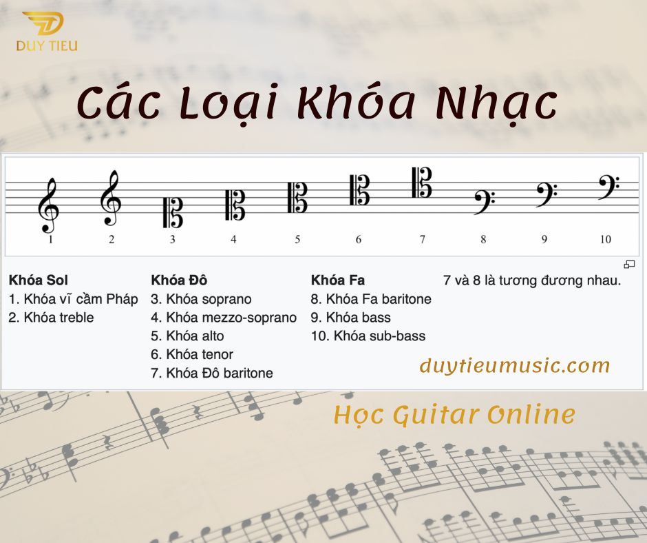 Nhạc Lí Căn Bản - Luyện thi nhạc viện - Duytieu Music