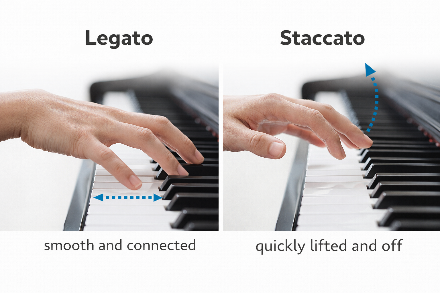 Legato tạo sự liền mạch, trong khi staccato tạo hiệu ứng ngắt âm rõ ràng.