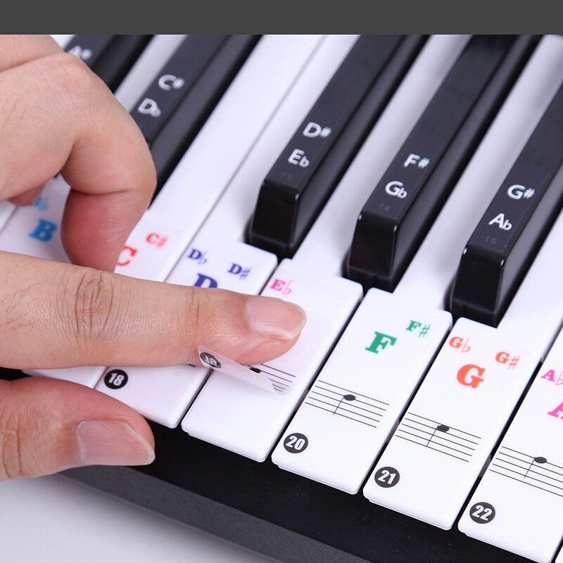 Sticker nốt nhạc giúp người mới học piano làm quen bàn phím nhanh và trực quan hơn.