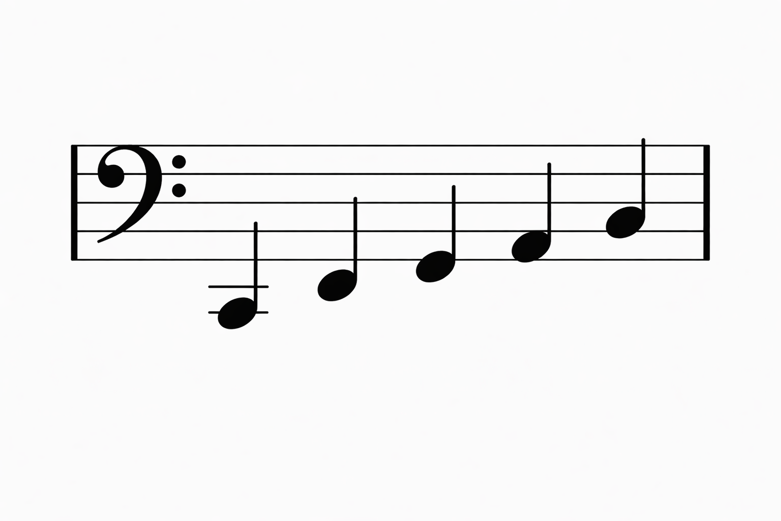 Khóa Fa dùng cho tay trái và thể hiện các nốt trầm trong piano.