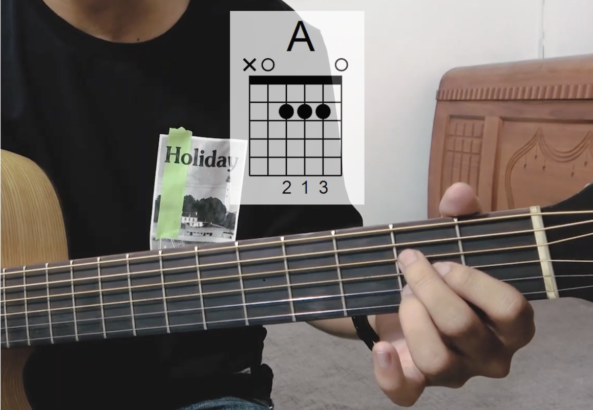 Cách bấm hợp âm A guitar