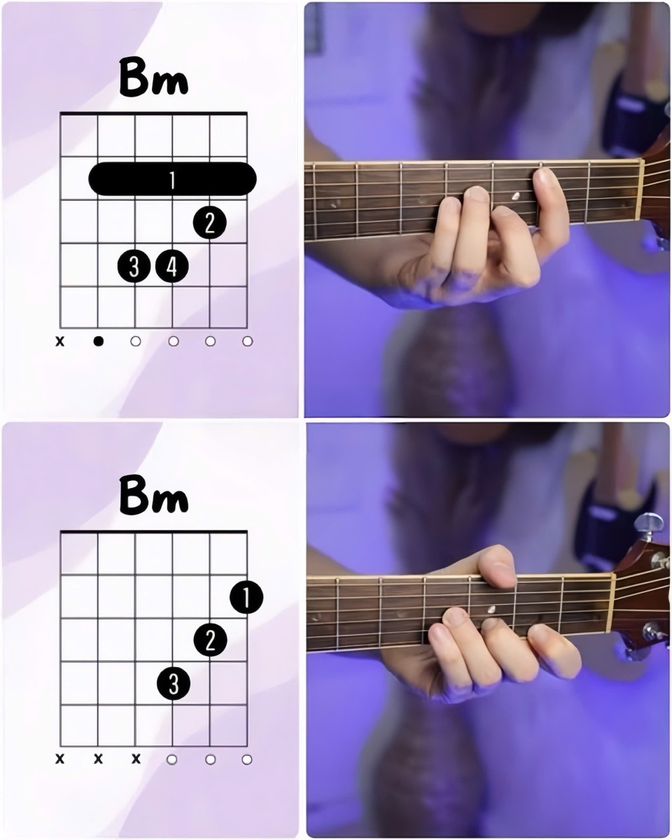 2 Cách Bấm Hợp Âm Bm Phổ Biến Cho Người Học Guitar